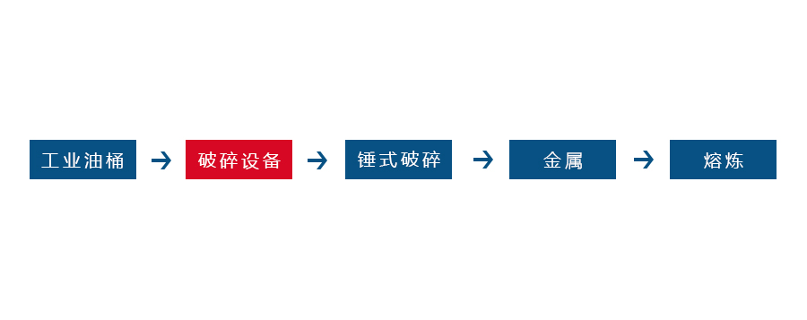 双轴撕乐动在线登录官网-乐动(中国) 双轴撕乐动在线登录官网-乐动(中国)