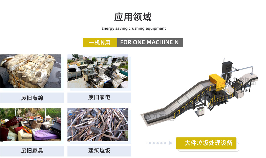 生活垃圾破乐动在线登录官网-乐动（中国）应用领域