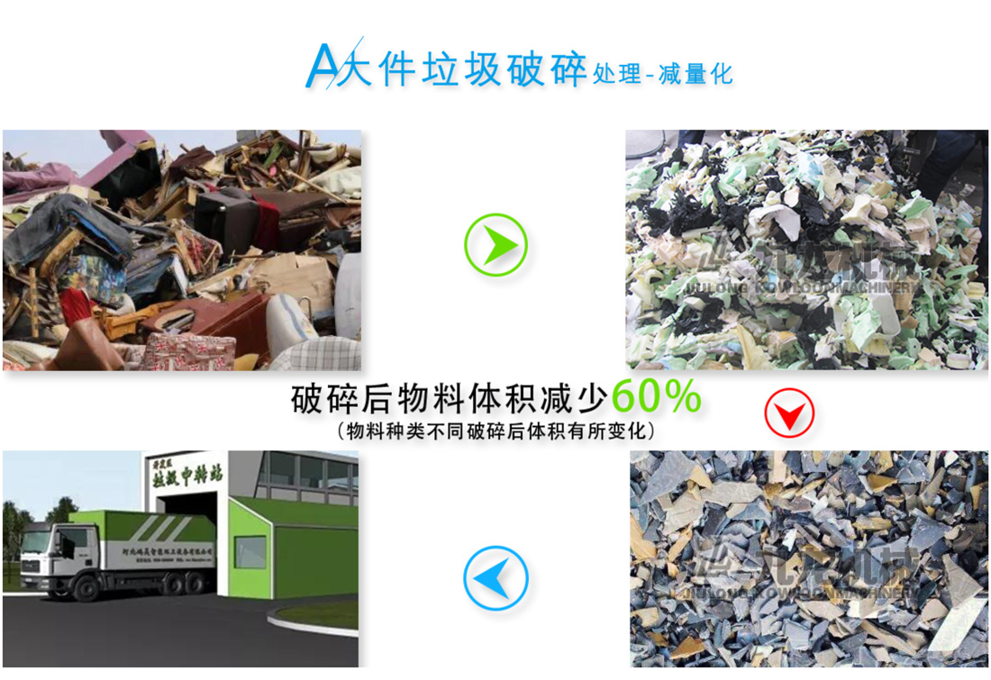 大件垃圾粉乐动在线登录官网-乐动(中国) 大件垃圾粉乐动在线登录官网-乐动(中国)