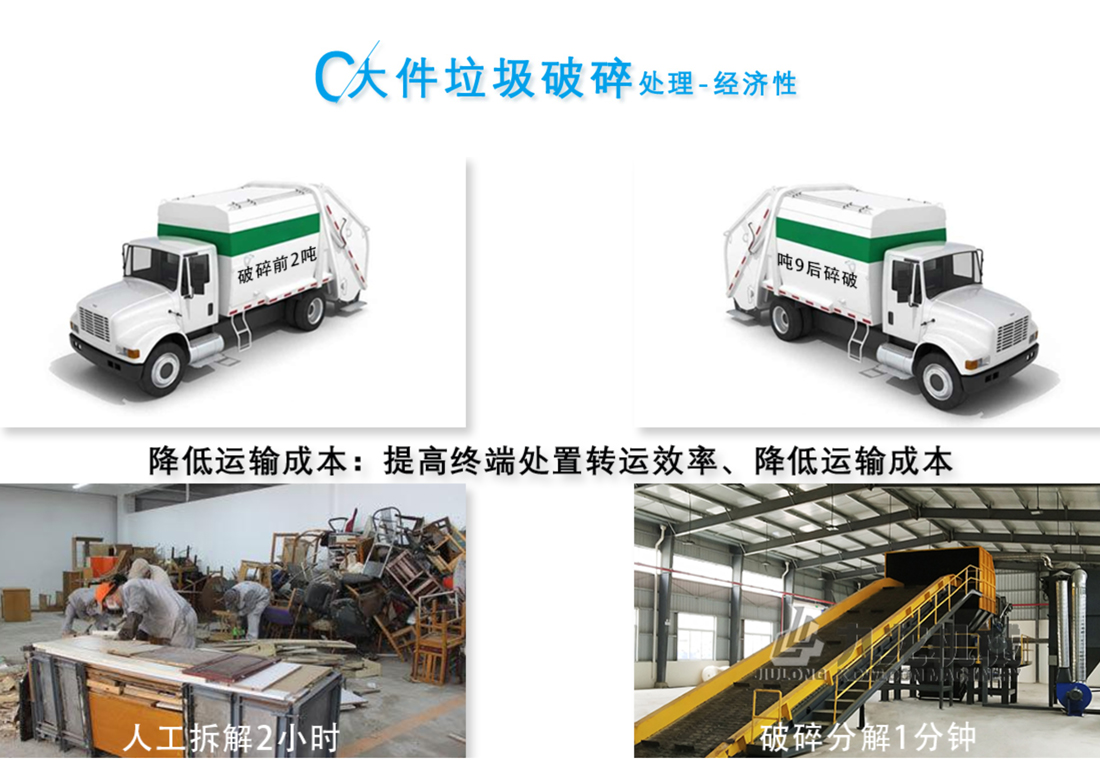 大件垃圾粉乐动在线登录官网-乐动(中国) 大件垃圾粉乐动在线登录官网-乐动(中国)