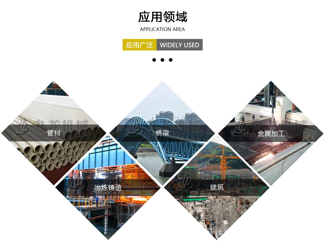 废旧汽车撕乐动在线登录官网-乐动(中国)应用领域 废旧汽车撕乐动在线登录官网-乐动(中国)应用领域