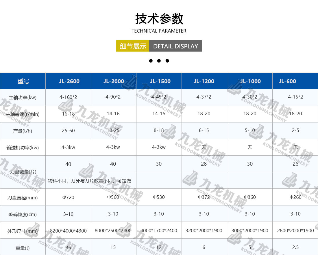 塑料粉乐动在线登录官网-乐动（中国）技术参数