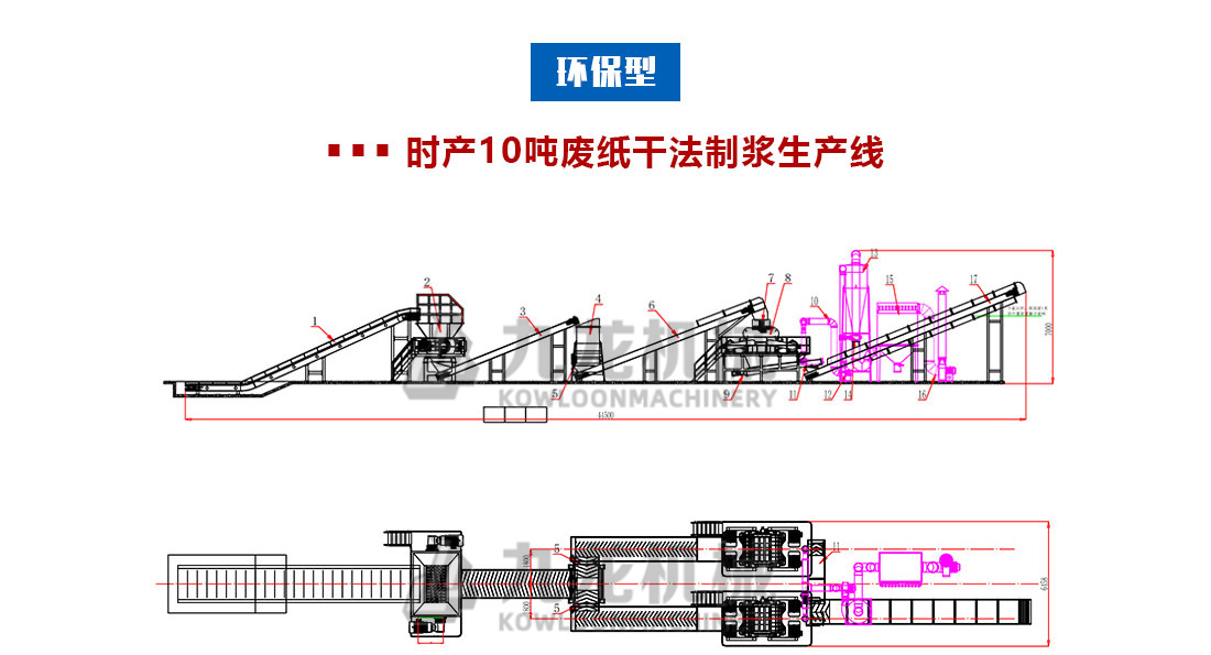 废纸干法制浆设备 废纸干法制浆设备