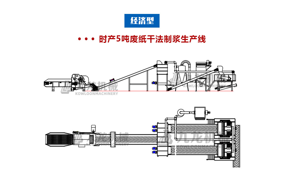 废纸撕乐动在线登录官网-乐动（中国）
