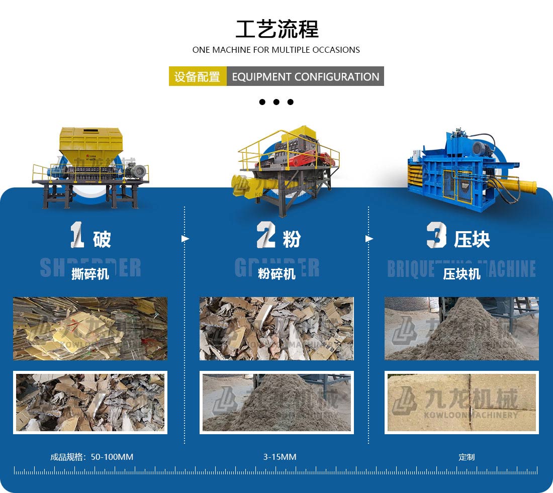 纸箱破乐动在线登录官网-乐动（中国）